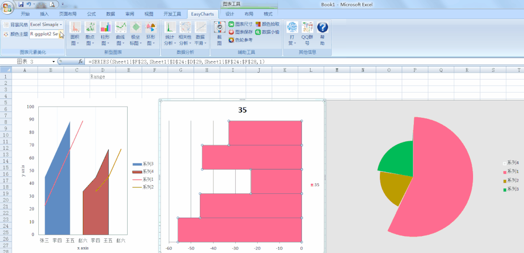 「EasyChart」一款 Excel 专用的图表插件,可生成各种花式图表(图9) 图片